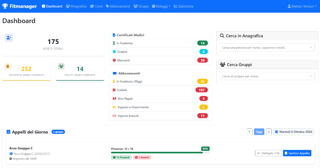 Anteprima reale dell'interfaccia di gestione quotidiana Fitmanager